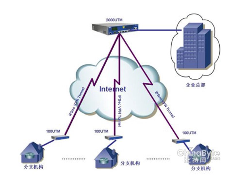 科技行业的创新浪潮：十间鱼科技有限公司引领行业变革